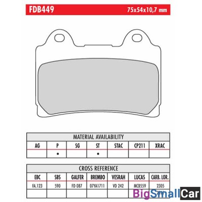 Тормозные колодки FERODO FDB449P - купить Белой Глине