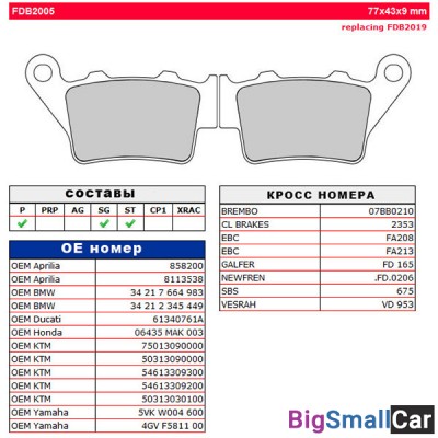 Тормозные колодки FERODO FDB2005P - купить Белой Глине