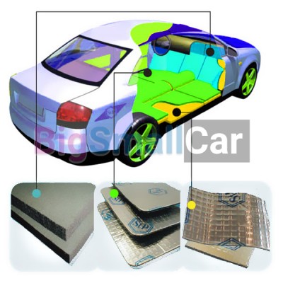 Шумоизоляция CARBODIES, Шумоизоляция автомобиля CARBODIES - купить Белой Глине